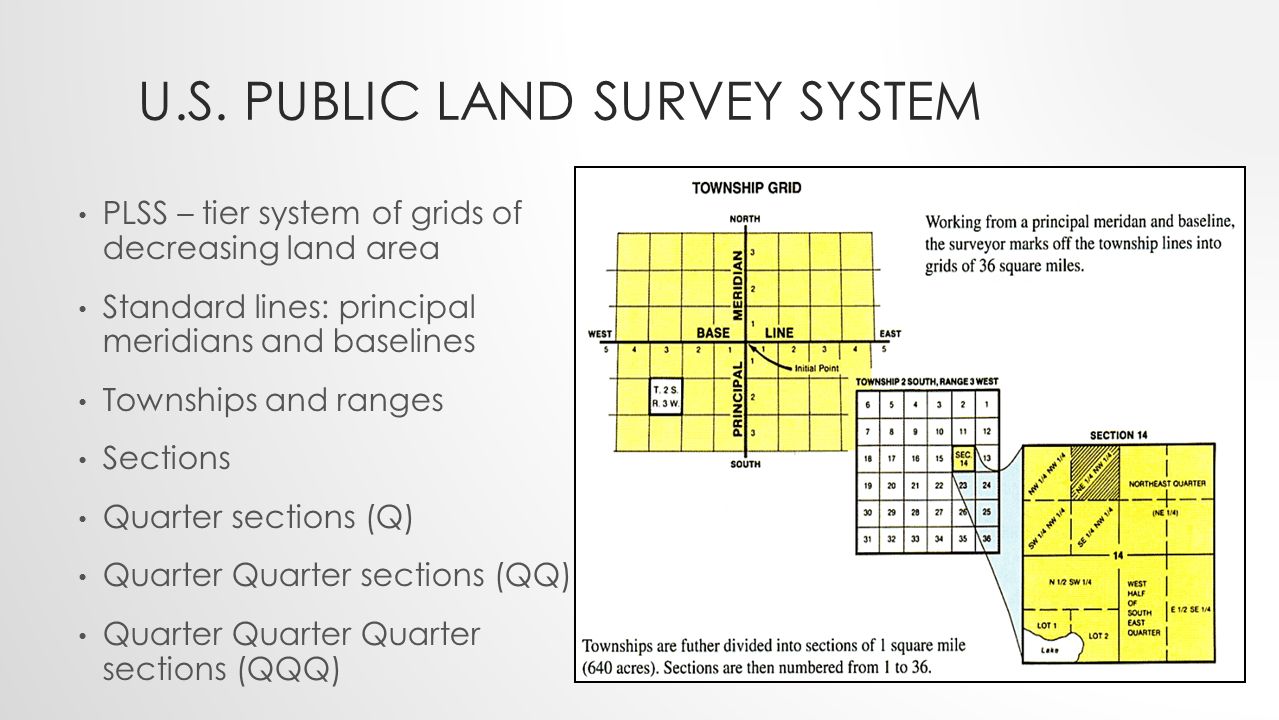 township and range rectangular survey grid system illustrating a parcel of land